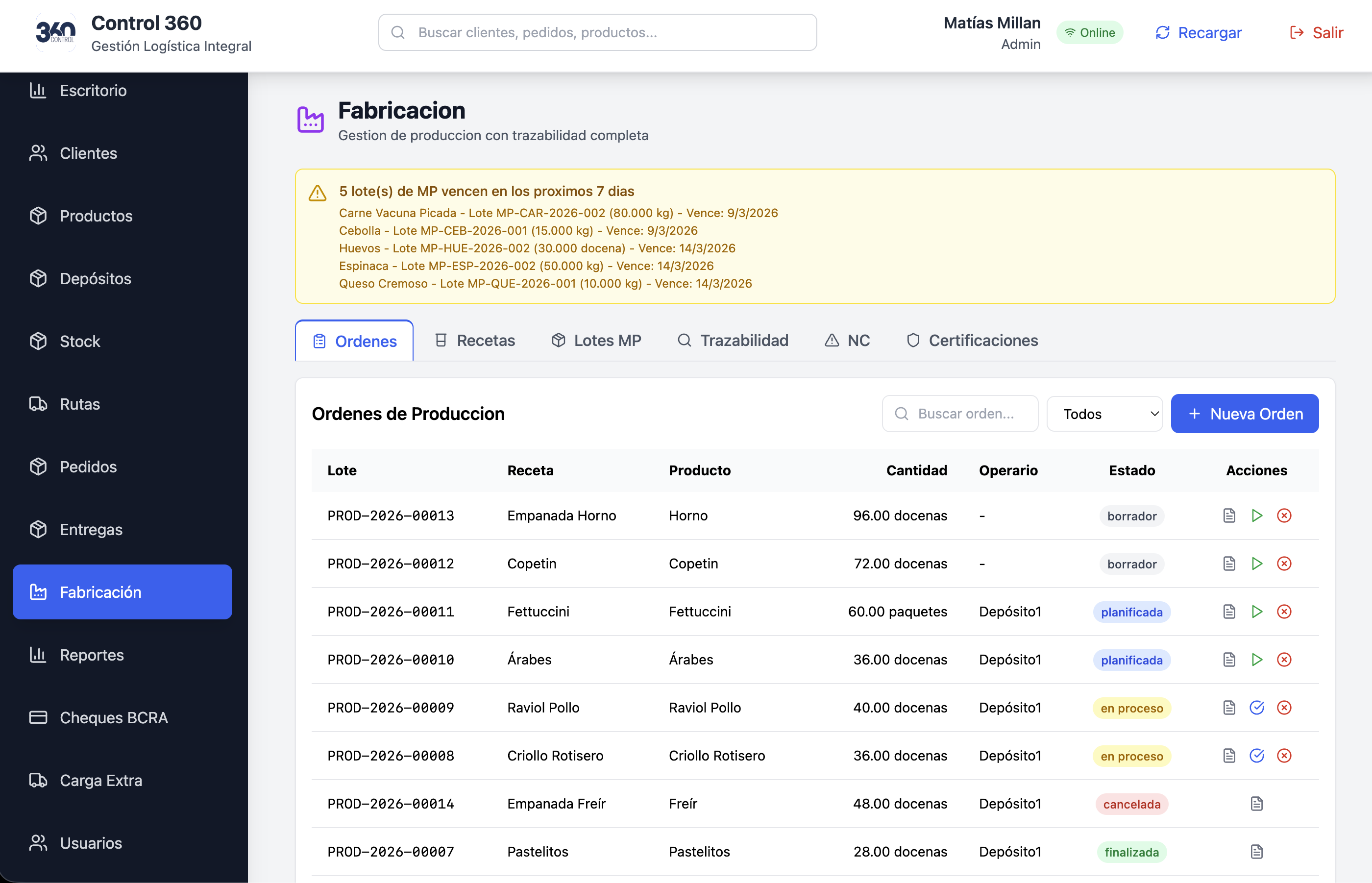 Fabricación y Producción